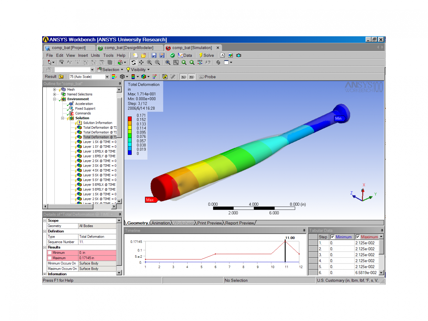 ansys software download torrent